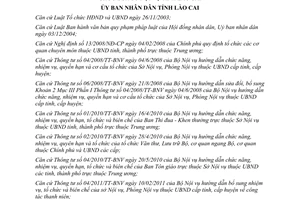 Quyết định 07/2012/QĐ-UBND chức năng nhiệm vụ cơ cấu tổ chức Sở Nội vụ Lào Cai