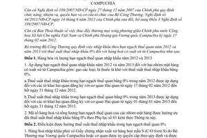 Thông tư 05/2012/TT-BCT nhập khẩu theo hạn ngạch thuế quan năm 2012