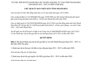 Quyết định 753/QĐ-UBND năm 2012 dự án kêu gọi đầu tư Thanh Hóa 2011 2015