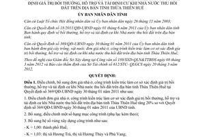 Quyết định 448/QĐ-UBND điều chỉnh đơn giá nhà ở, công trình kiến trúc