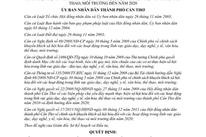 Quyết định 07/2012/QĐ-UBND chính sách khuyến khích xã hội hóa Cần Thơ