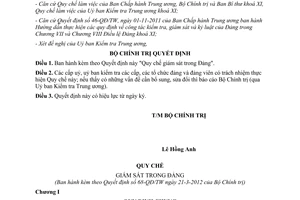 Quyết định 68-QĐ/TW Quy chế giám sát trong Đảng