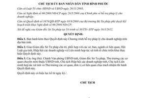 Quyết định 581/QĐ-UBND Chương trình hỗ trợ pháp lý cho doanh nghiệp