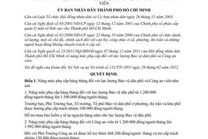 Quyết định 13/2012/QĐ-UBND mức phụ cấp hàng tháng lực lượng Bảo vệ dân phố