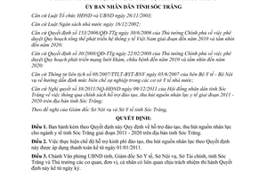 Quyết định 16/2012/QĐ-UBND hỗ trợ đào tạo thu hút nguồn nhân lực cho ngành y tế Sóc Trăng