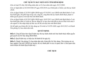 566/QĐ-CTUBND năm 2012 công bố thủ tục hành chính mới