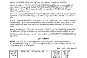 Quyết định 05/2012/QĐ-UBND đính chính Phụ lục giá đất trên địa bàn tỉnh