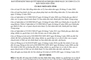 Quyết định 10/2012/QĐ-UBND chức năng nhiệm vụ quyền hạn cơ cấu tổ chức sở tài