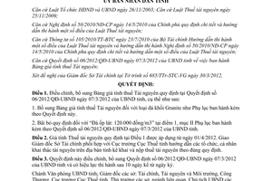 09/2012/QĐ-UBND điều chỉnh Bảng giá tính thuế Tài nguyên
