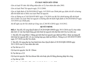 Quyết định 08/2012/QĐ-UBND sửa đổi giá tính thuế tài nguyên