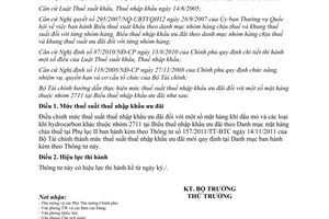 Thông tư 37/2012/TT-BTC hướng dẫn mức thuế suất thuế nhập khẩu ưu đãi