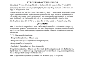 Quyết định 11/2012/QĐ-UBND sửa đổi Quyết định 50/2008/QĐ-UBND