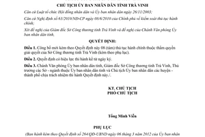 Quyết định 264/QĐ-UBND năm 2012 công bố mới thủ tục hành chính thuộc thẩm quyền