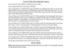 Quyết định 13/2012/QĐ-UBND mức thu, quản lý và sử dụng phí trông giữ xe