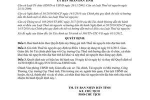 Quyết định 06/2012/QĐ-UBND Bảng giá tính thuế tài nguyên