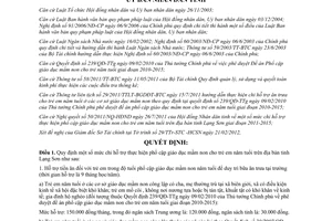 Quyết định 05/2012/QĐ-UBND mức chi hỗ trợ thực hiện phổ cập giáo dục mầm non