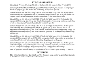 Quyết định 16/2012/QĐ-UBND chức năng nhiệm vụ quyền hạn Sở Tài Nguyên