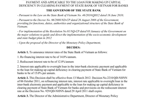 Decision No. 407/QD-NHNN on refinancing interest rate, rediscount imterest rate