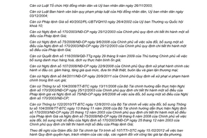 Quyết định 04/2012/QĐ-UBND  công tác quản lý giá tại địa phương