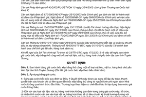 Quyết định 04/2012/QĐ-UBND giá cước bốc xếp bằng thủ công