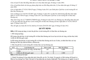 Quyết định 08/2012/QĐ-UBND mức thu phí bảo vệ môi trường