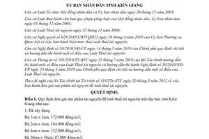 Quyết định 11/2012/QĐ-UBND đơn giá sản phẩm tài nguyên để tính thuế