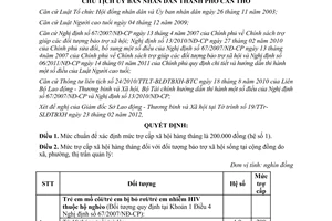 Quyết định 580/QĐ-UBND 2012 mức trợ cấp các đối tượng bảo trợ xã hội Cần Thơ