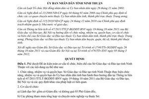 Quyết định 50/QĐ-UBND năm 2012 kiện toàn cơ cấu biên chế Sở GD&ĐT Ninh Thuận