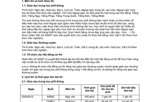 Công văn 2223/BGDĐT-KTKĐCLGD Hướng dẫn tổ chức thi tốt nghiệp Trung học phổ thông 2012