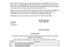 Công văn 2242/BGDĐT-TTr  chế độ báo cáo công tác phòng chống tham nhũng