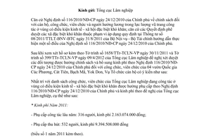 Công văn 1888/BNN-TCCB hưởng chế độ đối với công viên chức theo Nghị định 116