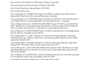 Quyết định số 10/2012/QĐ-UBND Hỗ trợ ứng dụng và chuyển giao công nghệ Lai Châu