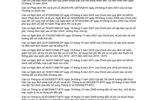 Quyết định 426/2012/QĐ-UBND hướng dẫn Nghị quyết 38/2010/NQ-HĐND; 68/2011/NQ-HĐN