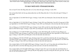 Quyết định 13/2012/QĐ-UBND Sửa đổi 45/2011/QĐ-UBND đơn giá thuê đất thuê mặt nước Khánh Hòa