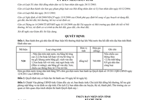 10/2012/QĐ-UBND đơn giá nhà rầm để bồi thường thiệt hại