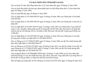 Quyết định 18/2012/QĐ-UBND hệ số điều chỉnh giá đất để tính thu tiền sử dụng đất