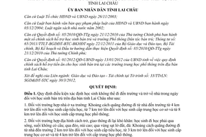 Quyết định 11/2012/QĐ-UBND xác định học sinh không thể đến trường và về nhà trong ngày Lai Châu