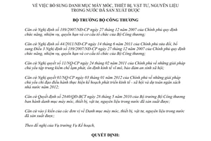 Quyết định 1746/QĐ-BCT năm 2012 bổ sung Danh mục máy móc, thiết bị, vật tư, nguy