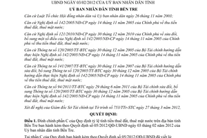 Quyết định 654/QĐ-UBND năm 2012 đính chính quy định tỷ lệ tính tiền thuê đất, mặ