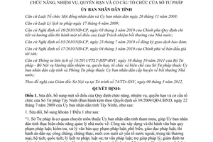 Quyết định 20/2012/QĐ-UBND sửa đổi Quyết định 39/2009/QĐ-UBND của tỉnh Tây Ninh