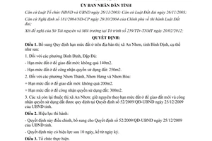 11/2012/QĐ-UBND bổ sung Quy định hạn mức đất ở trên địa bàn thị xã An Nhơn