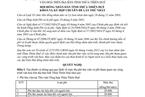 Nghị quyết 06/2012/NQ-HĐND mức thu phí thư viện và tham quan công trình văn hoá