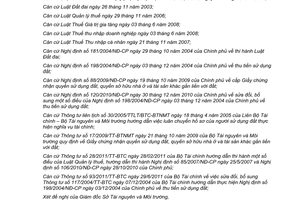 Quyết định 14/2012/QĐ-UBND quy trình phối hợp giữa cơ quan, đơn vị