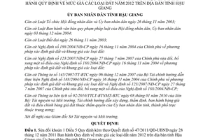 Quyết định 15/2012/QĐ-UBND sửa đổi Quyết định 47/2011/QĐ-UBND