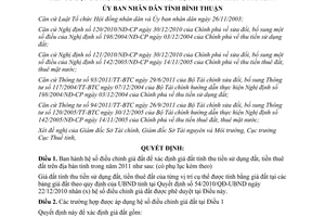 733/QĐ-UBND hệ số điều chỉnh giá đất để xác định giá đất năm 2012