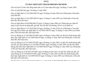 Quyết định 14/2012/QĐ-UBND  đơn giá thuê đất, mặt nước