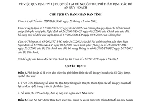 Quyết định 879/QĐ-UBND năm 2012 tỷ lệ để lại từ nguồn thu phí thẩm định đồ án