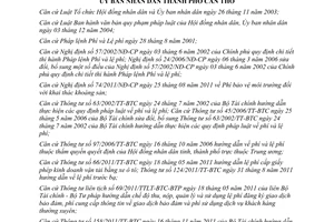 Quyết định 09/2012/QĐ-UBND quy định phí lệ phí