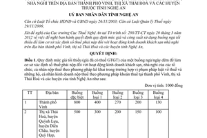 Quyết định 26/2012/QĐ-UBND mức giá và công suất sử dụng buồng ngủ tối thiểu