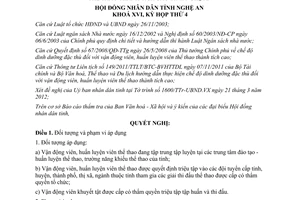 Nghị quyết 41/2012/NQ-HĐND chế độ dinh dưỡng đặc thù vận động viên